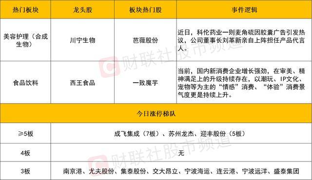 东亚杯国足两连败！国足0比2不敌日本队