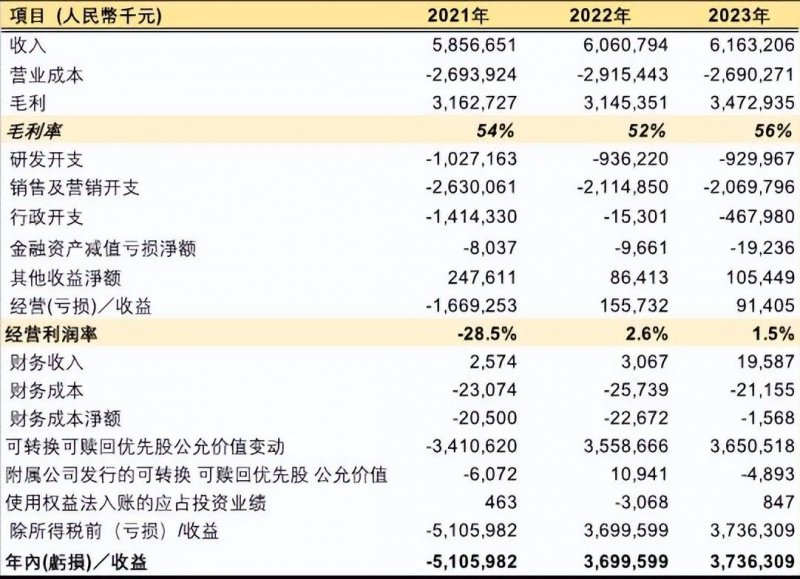 促进IP推动？《咚奇刚：蕉力全开》开发源于高层提案！