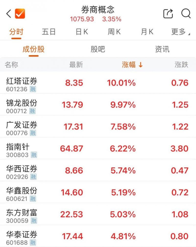 Bilibili World 2025完美收官！bilibili游戏携7款精品独立游戏闪亮登场！