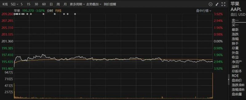 《开炮吧方舟》拓宽类幸存者游戏生存方针，传奇船员助力玩家生存