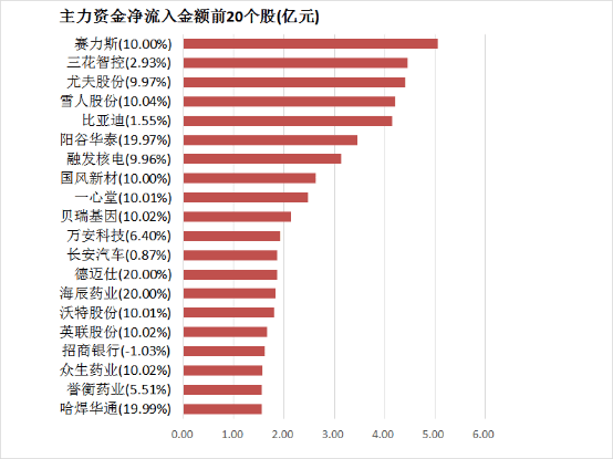 《羊蹄山之魂》细节解读 多处致敬日本著名影片风格