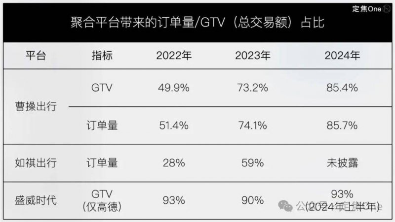 《咚奇刚：蕉力全开》开发者曝光Switch初代运行画面