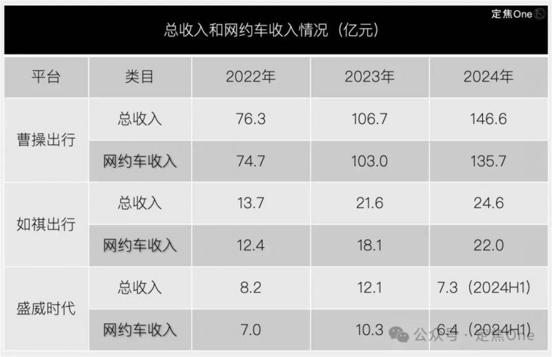 《咖啡星矿工》Steam正式推出 好评休闲射击