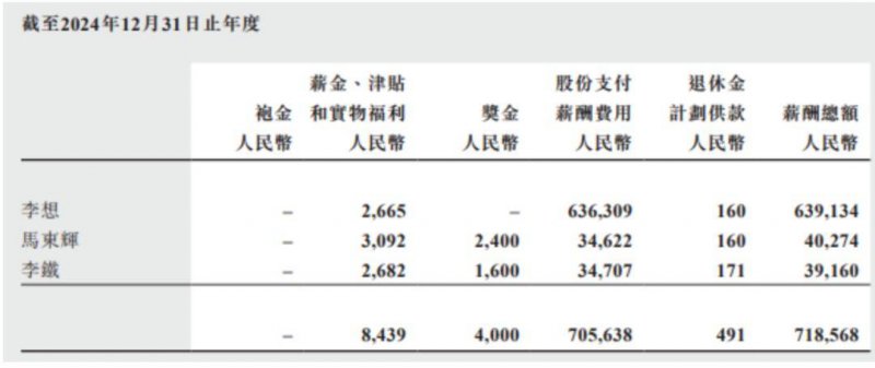 佳作云集 共襄盛举！据称本届科隆游戏展规模或将成为史上最大