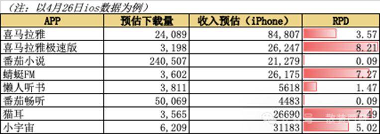 《海市蜃楼之馆》开发商负债开发新作 要么生要么死